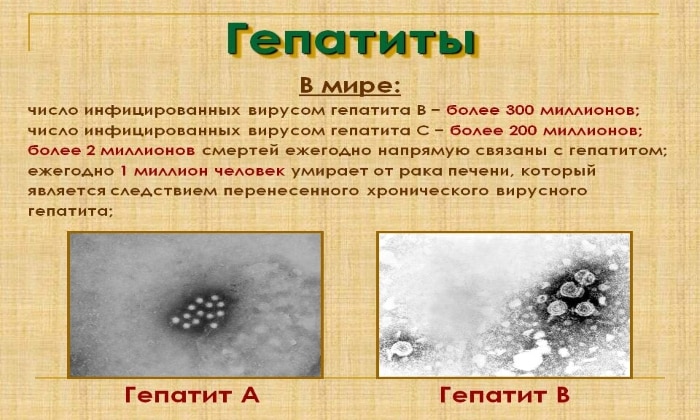 Октенисепт - официальная инструкция по применению