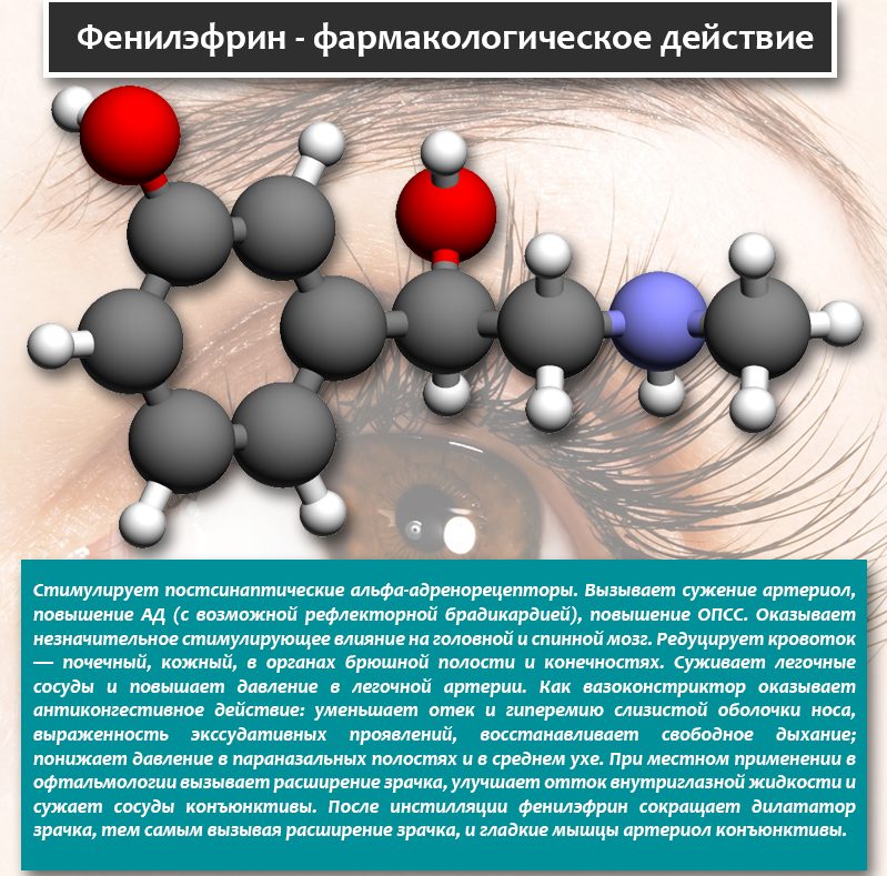 Как применять капли в нос с Фенилэфрином