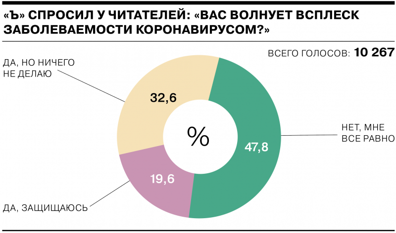 «За два года мы научились быть готовыми ко всему»