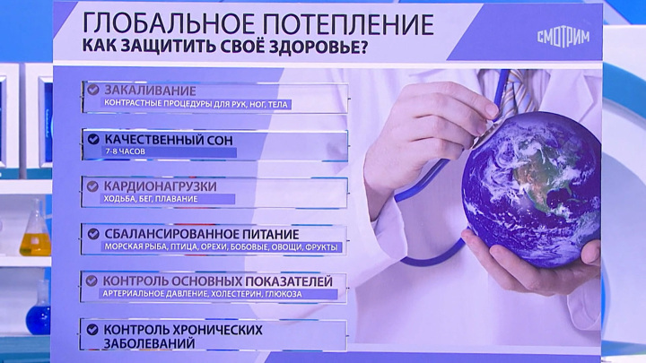 Мнение доктора Мясникова: повлияет ли глобальное потепление на здоровье