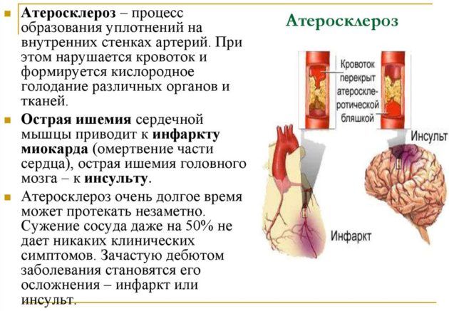 Ухо болит, заложено и плохо слышит причины и варианты лечения