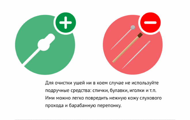 Как человеку хорошо почистить уши в домашних условиях