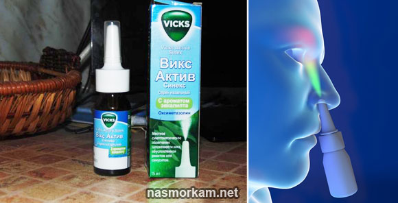 Викс Актив Синекс   Vicks Active Sinex