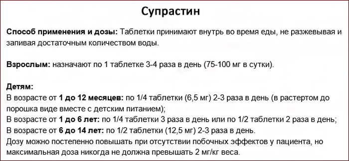 Как можно остановить приступ кашля у взрослых