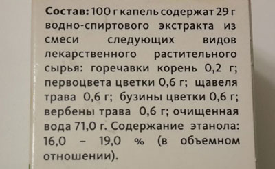 Как применять Синупрет и другие лекарственные средства при аденоидите