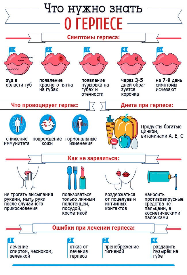 Какую использовать мазь для профилактики простуды