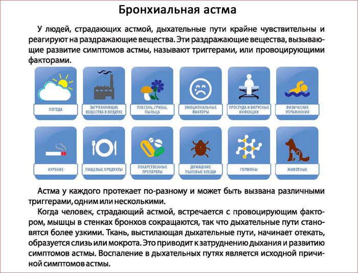 Кашель приступами у ребенка как остановить